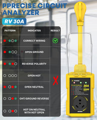 Kohree RV surge protector 12000J protects equipment from spikes during storms.