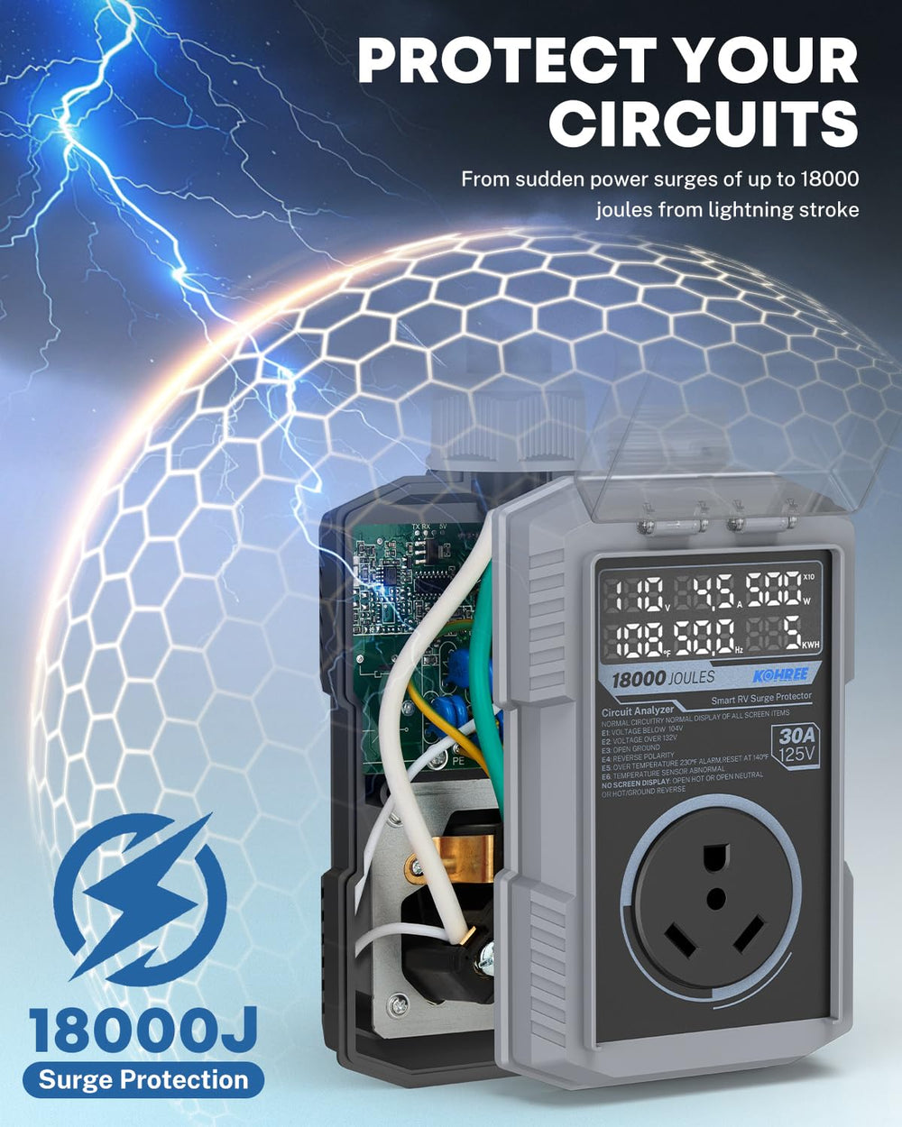 Kohree 18000J surge protection panel highlighting high-energy protection for RV systems.