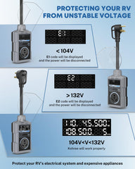 Kohree auto shut-off feature activates if voltage goes outside safe range.