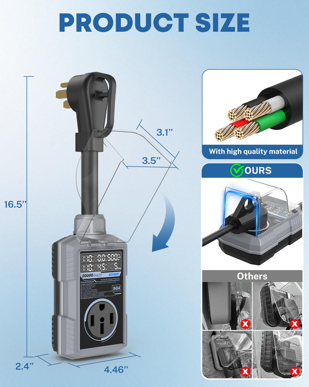 Kohree RV surge protector ergonomic grip makes plugging in easy and safe.