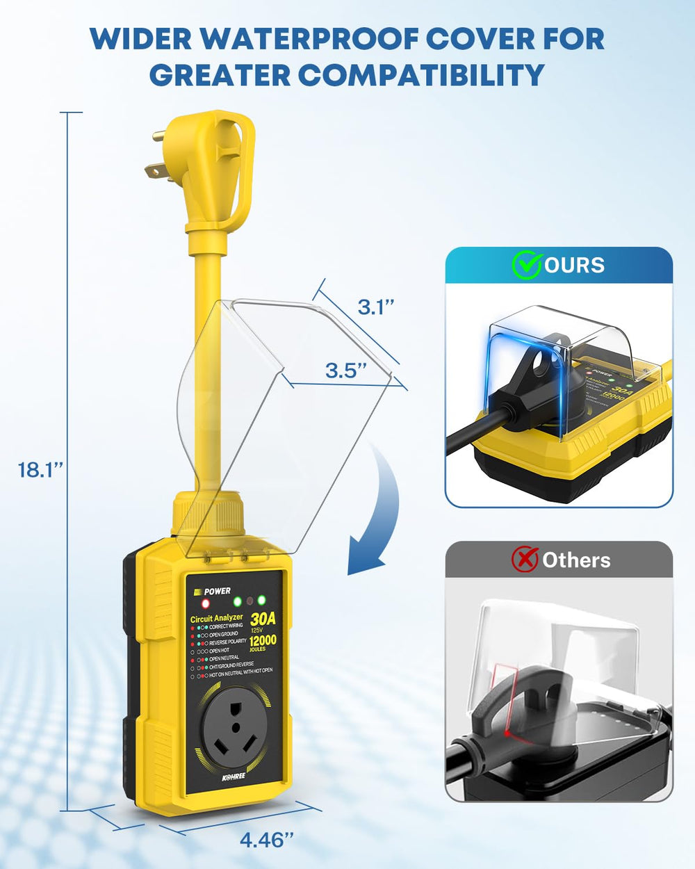 Kohree surge protector flame-retardant housing enhances outdoor safety.