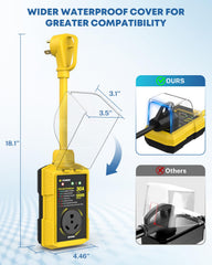 Kohree surge protector flame-retardant housing enhances outdoor safety.