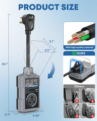 Kohree flame-retardant housing and copper contacts ensure safer connections.
