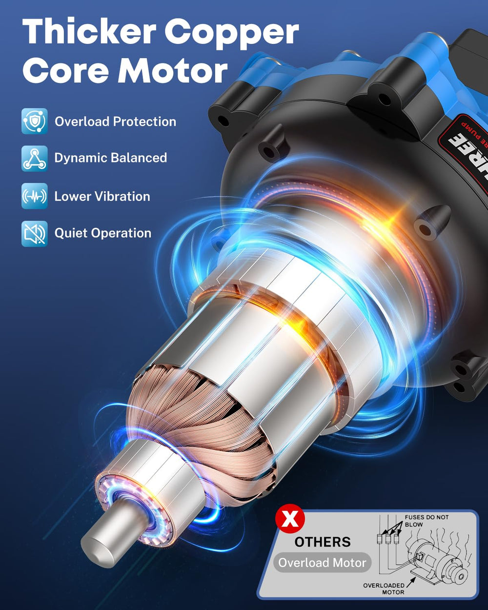 Kohree self-priming pump lifting water for flexible RV or boating setups