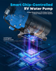 Kohree smart pump real-time display shows pressure and alerts at a glance