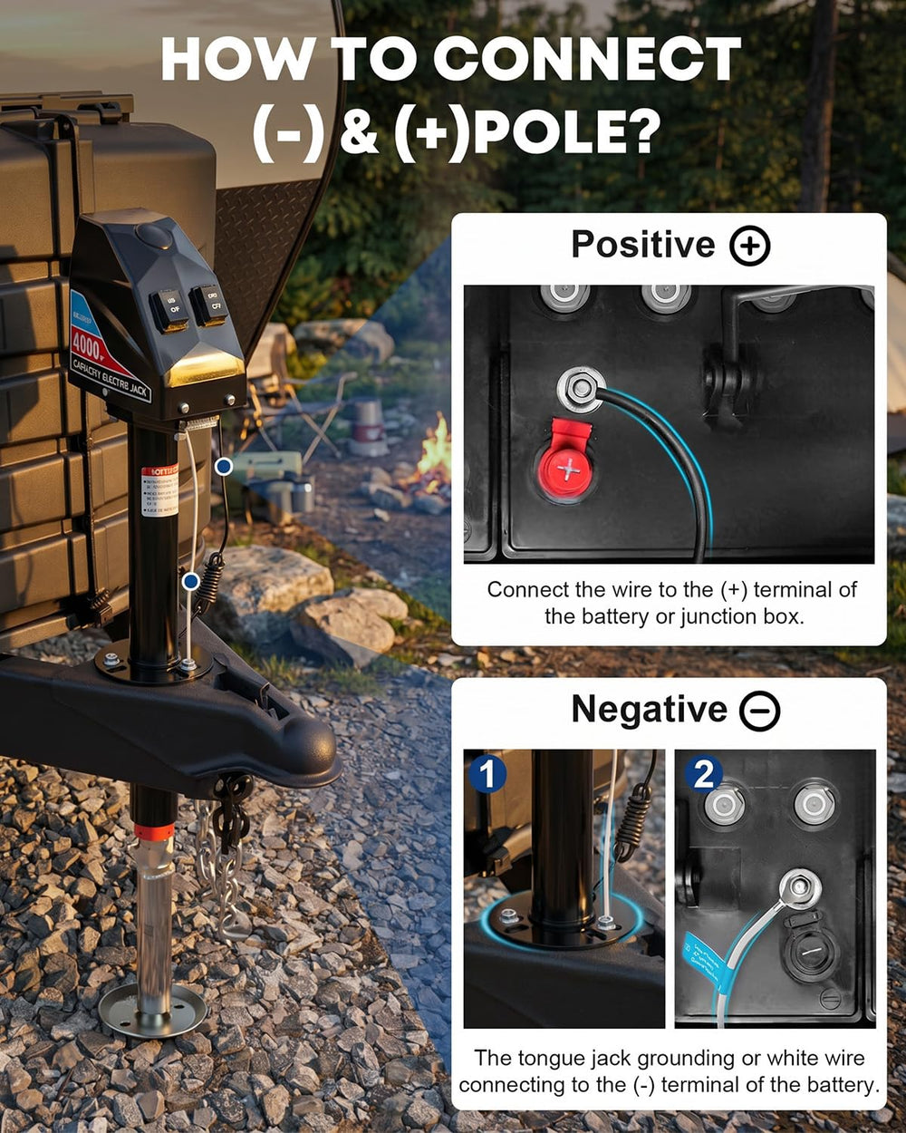 Built-in circuit breaker adds safety against electrical overload