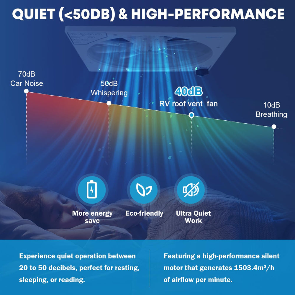 Kohree vent fan with temperature and rain sensors enhances interior comfort