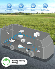 Kohree 1-year warranty and responsive support.
