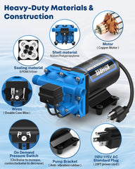 Kit contents for Kohree pump installation with fittings and strainer.
