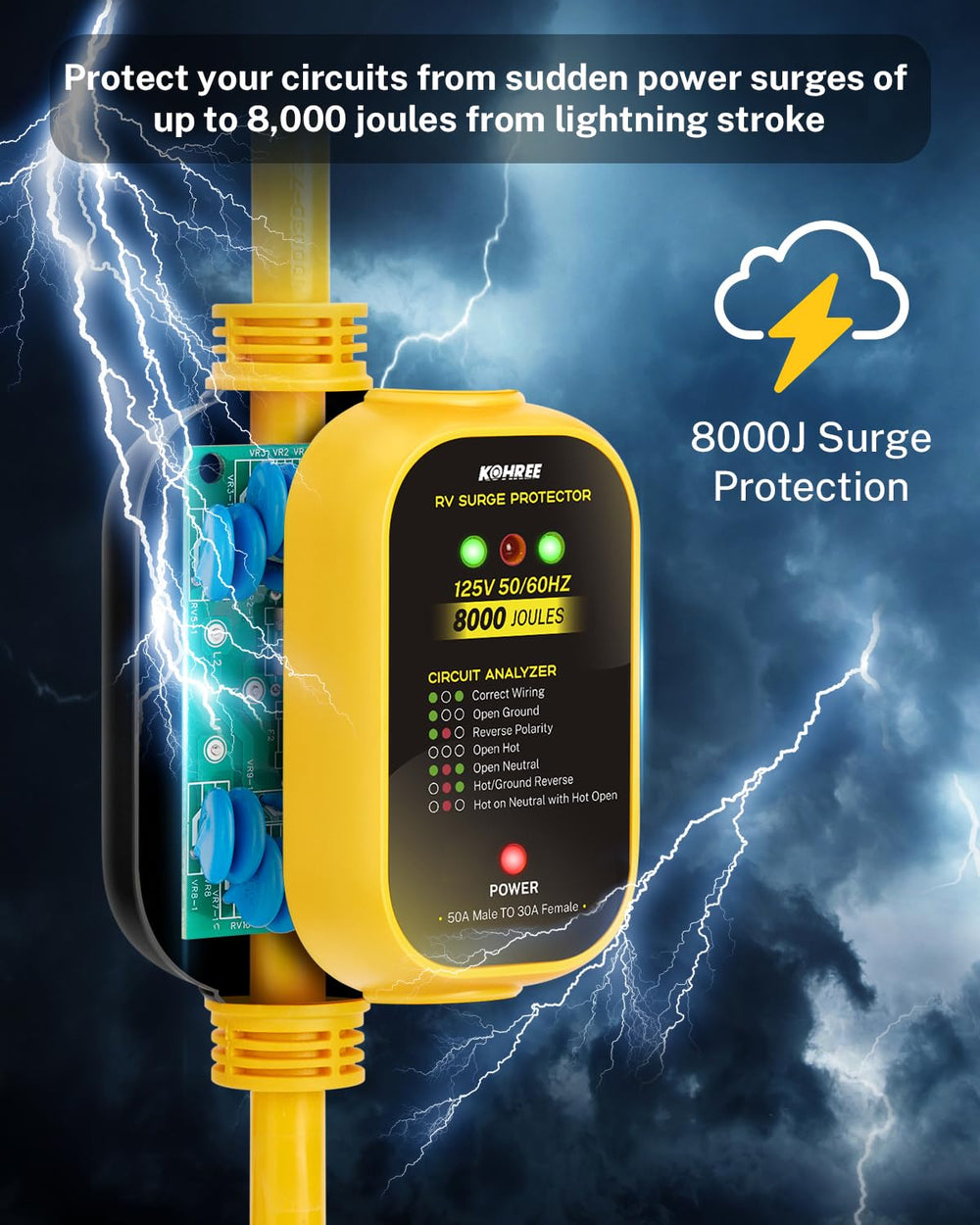 Kohree weatherproof twist-lock receptacle ensures secure outdoor hookups.