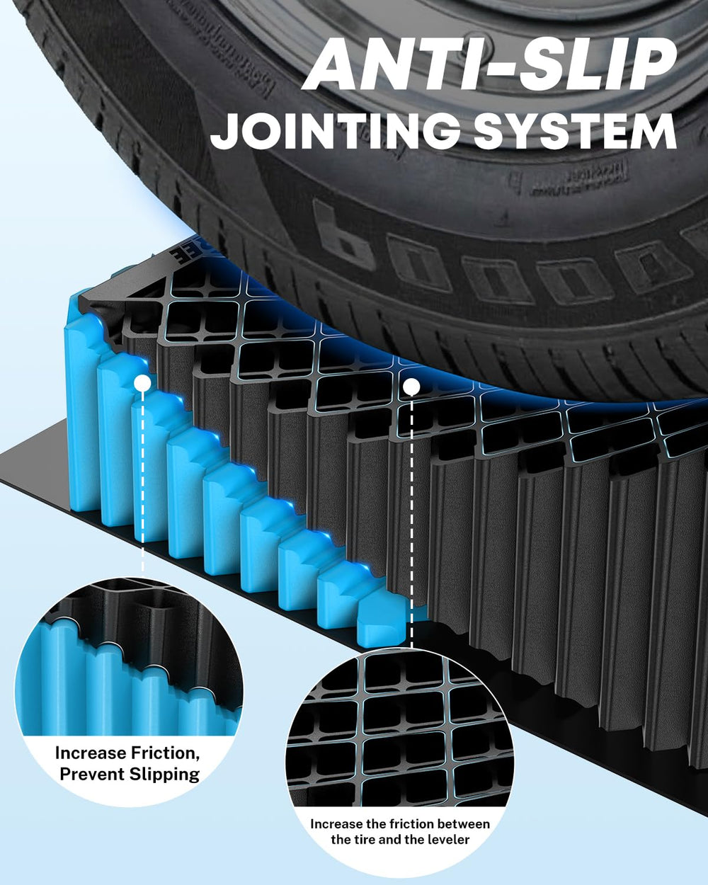 Kohree wheel chocks deliver secure restraint on uneven surfaces.