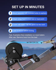 Kolvoii versatile winch for boats, trailers, jets skis, and more.