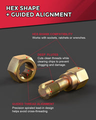 Kolvoii pitch gauges and tools enable accurate thread measurement for proper rethreading.