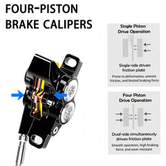 KOONDHEEND four-piston braking technology for stronger stopping power