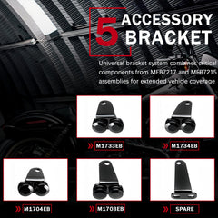 KOONDHEEND upgrade bracket kit demonstrated for versatile Harley compatibility.