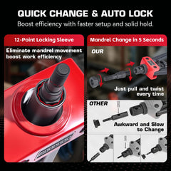 KOOPOOL auto-lock mandrel stays secure for high-torque tasks.