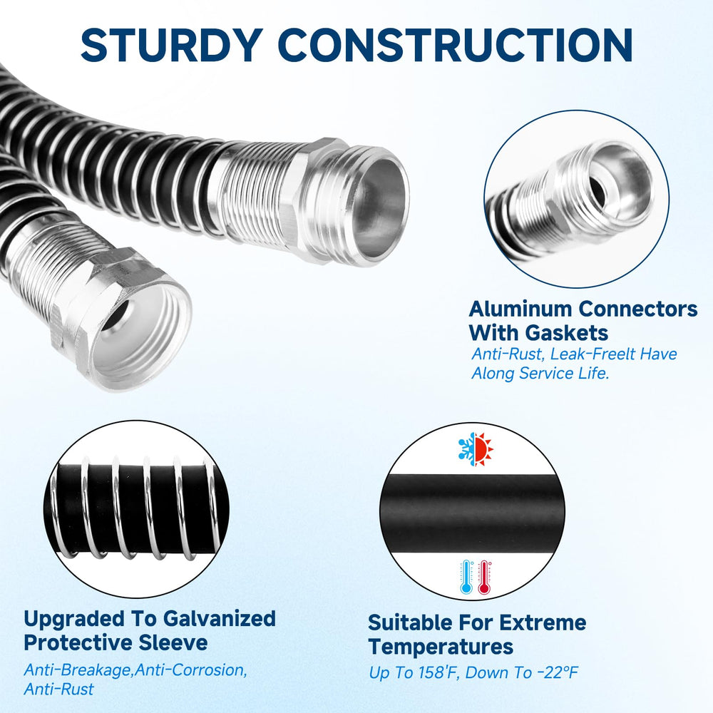 Kooprimit Camper UV-resistant reinforced PVC hose withstands outdoor use.