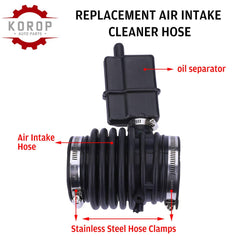 KOROP hose ready for easy installation during routine maintenance