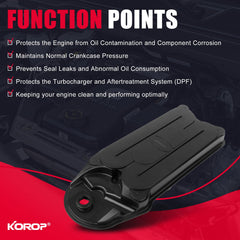 KOROP CCV filter durable material close-up for reliable performance