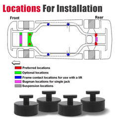 KOROP jack pads compatible with Corvette C5–C8 for stable lifting