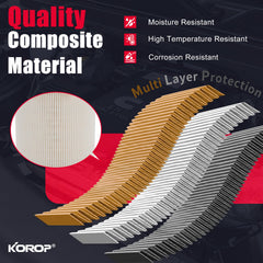 KOROP filter-media close-up reveals filtration layers designed for efficiency