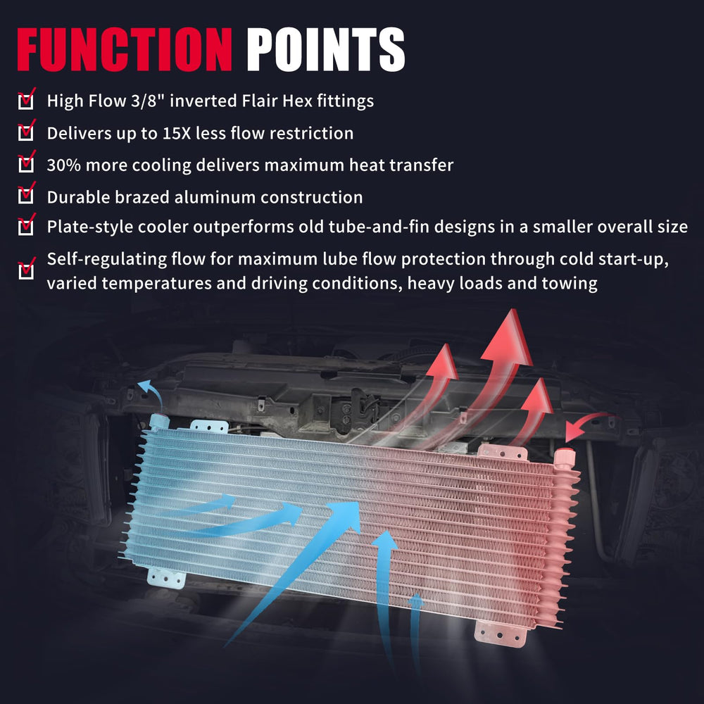 KOROP LPD47391 provides 30% more cooling for steadier transmission temps.
