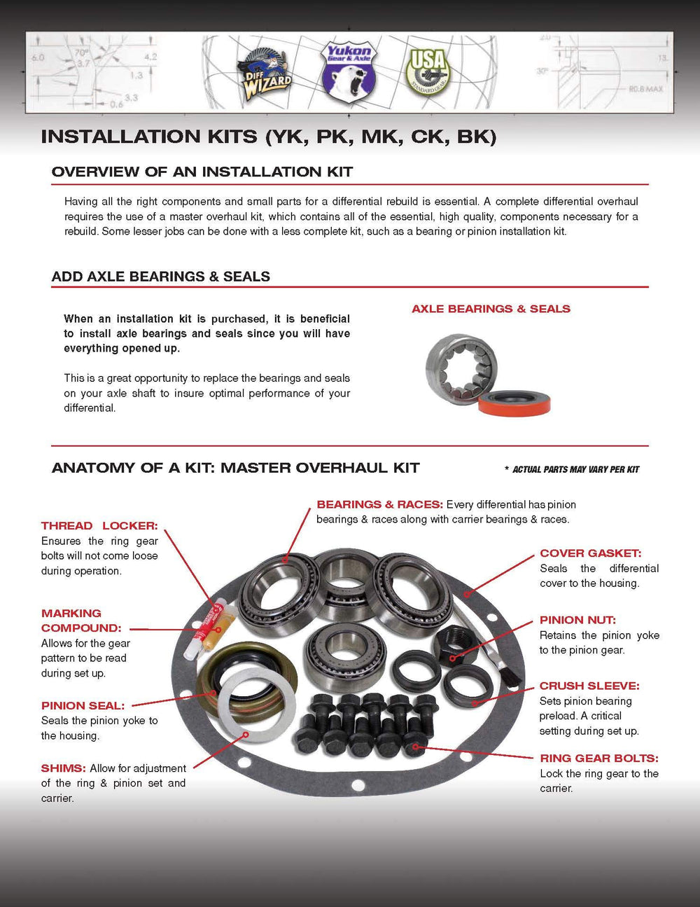 Koyo bearings and races close-up highlight high durability for long-lasting performance