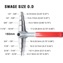 Kozyvacu tool with durable spring mechanism reduces effort during expansion