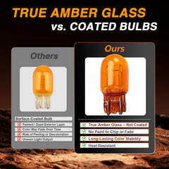 KPALAG 7442NA amber bulb close-up emphasizing bright signaling