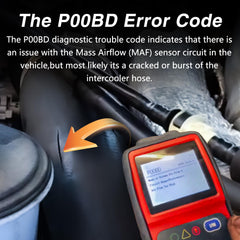 KPALAG high-temp oil‑resistant material highlights durability and protection