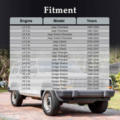 KPALAG compatible vehicles list with replacement parts.