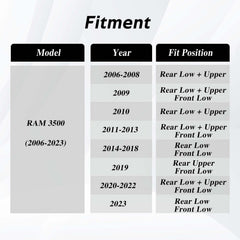 KPALAG RAM compatibility diagram highlights wide fitment range