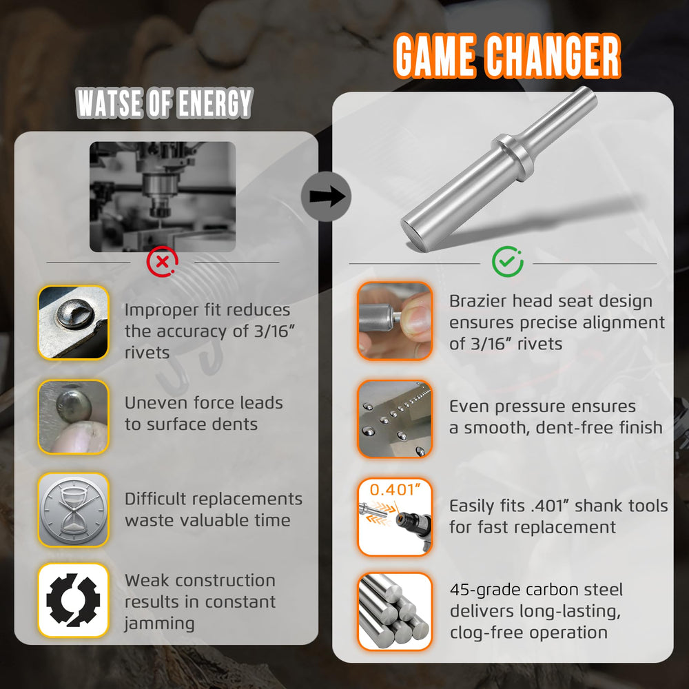 Krenlory quick rivet change feature enables faster setups.