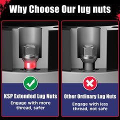 KSP PERFORMANCE spacer showing improved brake clearance and aggressive look