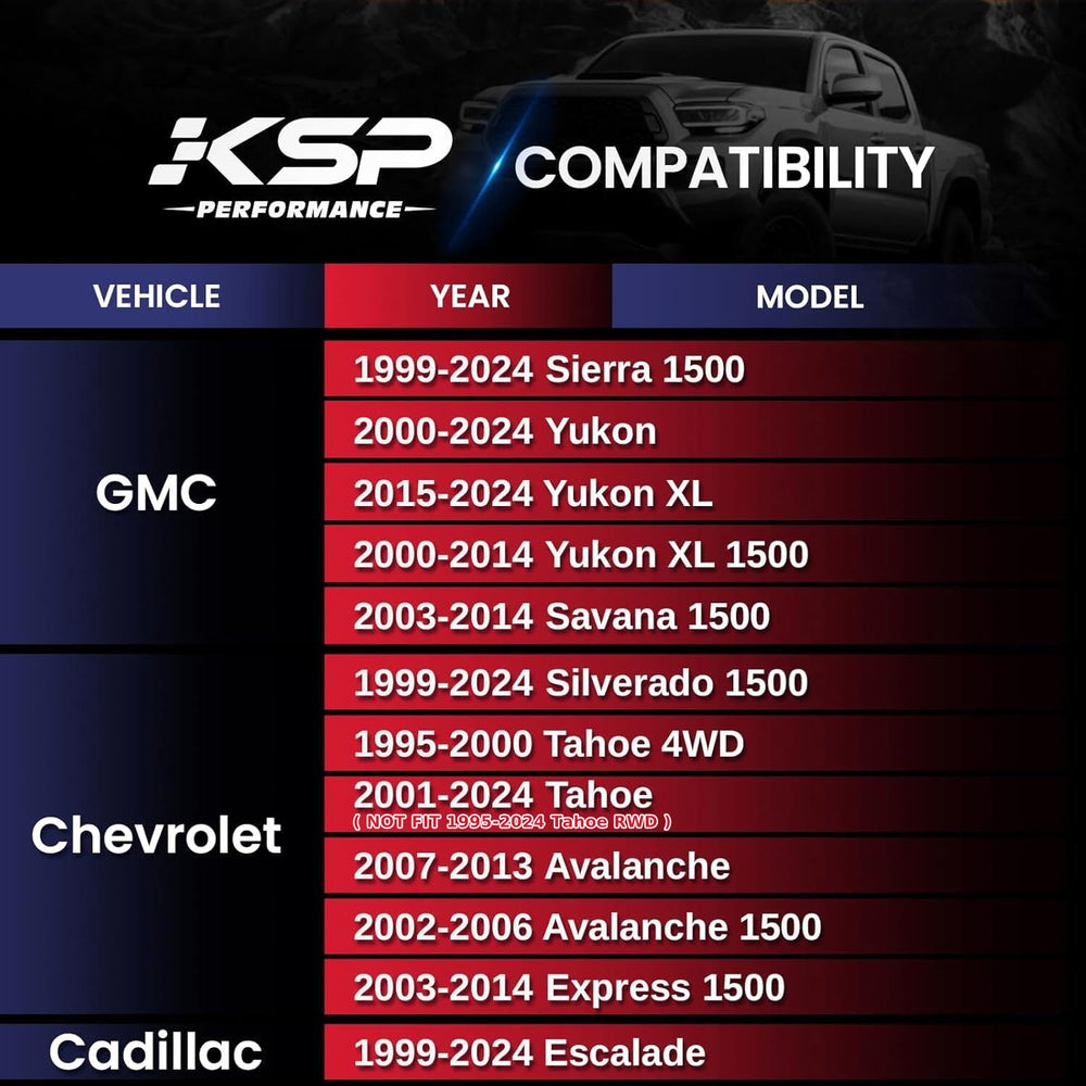 KSP Performance forged spacers top view reveal precise hub alignment.