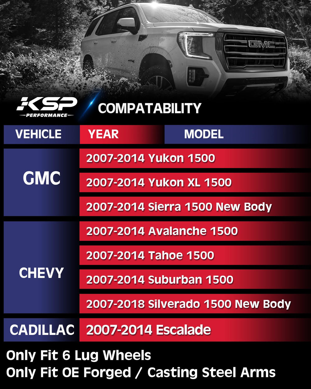 KSP Performance cast steel upper control arm detail for durability