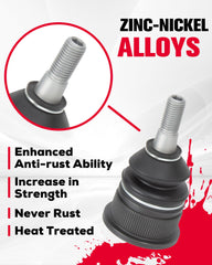 KSP Performance dust cover and PU bushing for longer service life