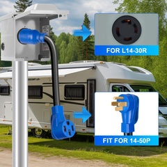 KTOEBYCO 14-50R receptacle in RV power setup