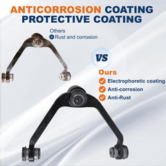 KUIPERAUTO front sway bar end link highlighting stability and reduced body roll during turns.