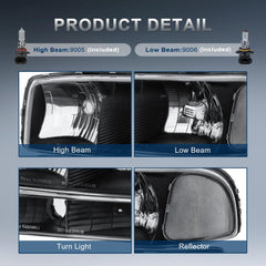 KUIPERAUTO headlight close-up lens highlights water-sealed, fog-proof design