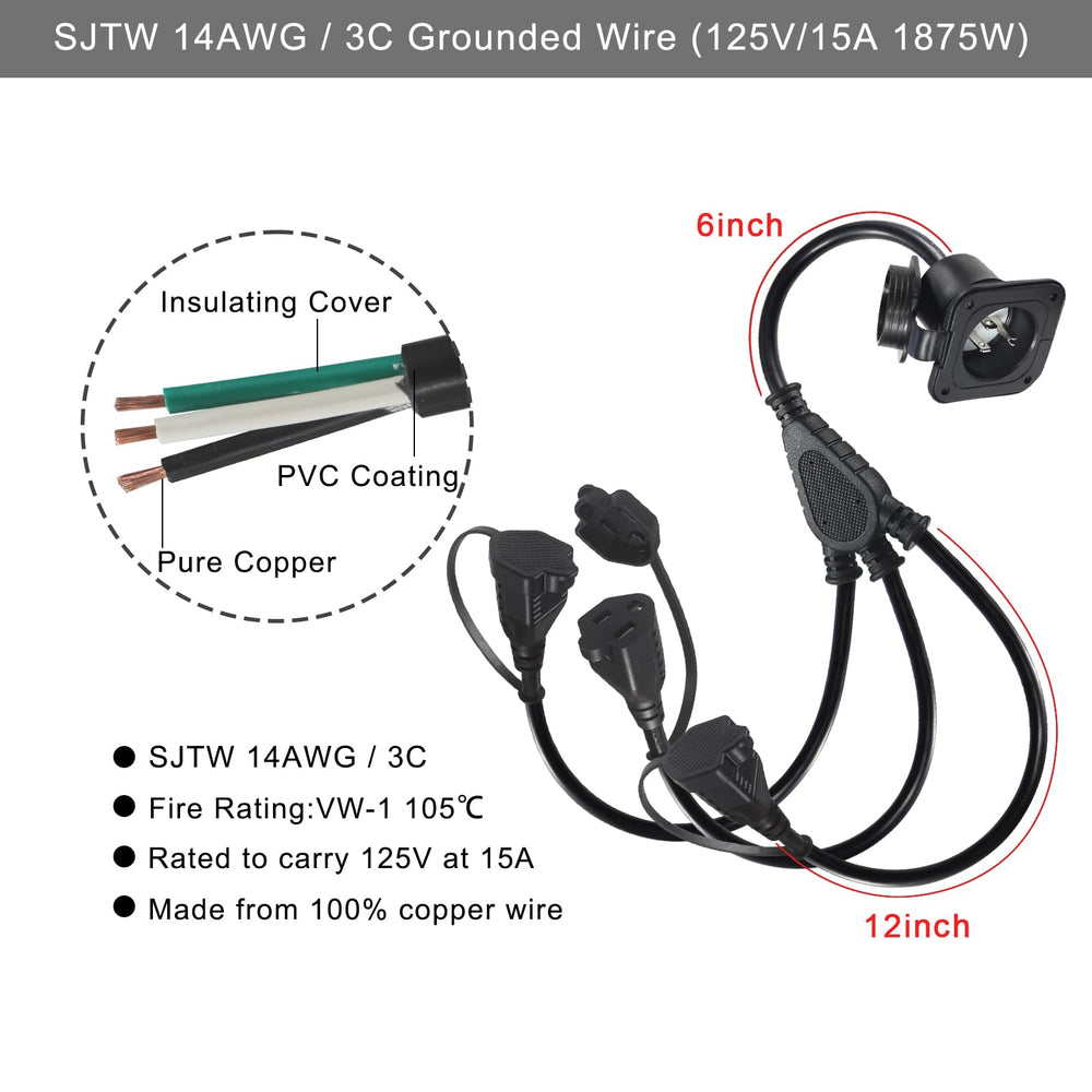 KUNCAN outdoor-use setup for boat or RV emphasizes weatherproof power connection.