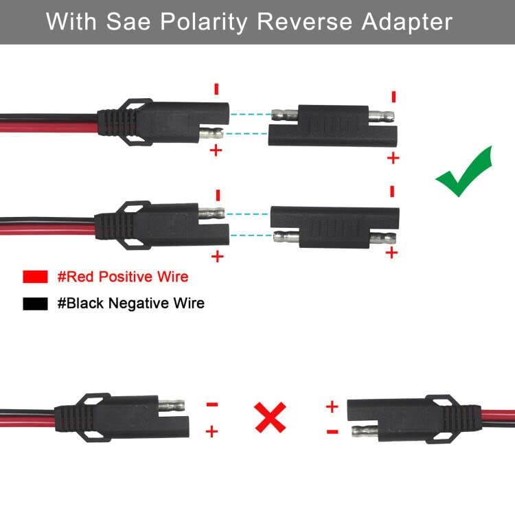KUNCAN 16AWG red-black SAE cord in action for solar and vehicle charging.