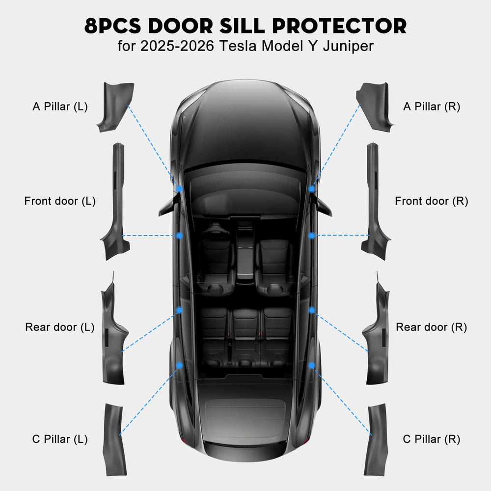 KUNIST 8PCS door sill protector for rear doors protecting interior thresholds on Juniper Model Y