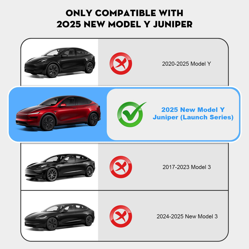 KUNIST perfect-fit mesh insert designed for 2026 New Model Y Juniper.