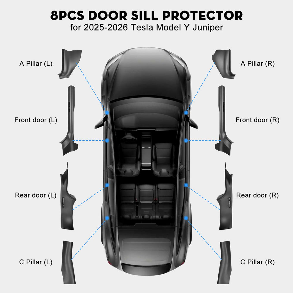 KUNIST door sill guard for Tesla Model Y Juniper guards front right entry against wear