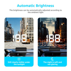KUOWEIHUD K1-White large-font display for easy speed recognition