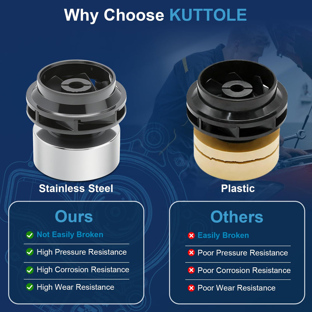 KUTTOLE Prius 2010-2015 rotor shown for durable, corrosion-resistant performance