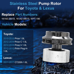 KUTTOLE Prius-C 2012-2019 rotor emphasizes precision balance for smooth operation