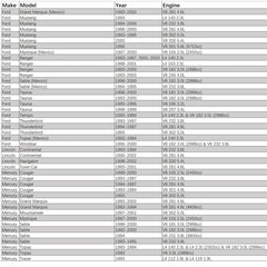 Kweiny compatibility list shows broad Ford, Lincoln, Mercury coverage.