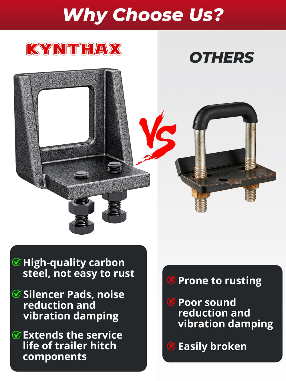 KYNTHAX compatible with standard 2-inch hitch receivers and racks.